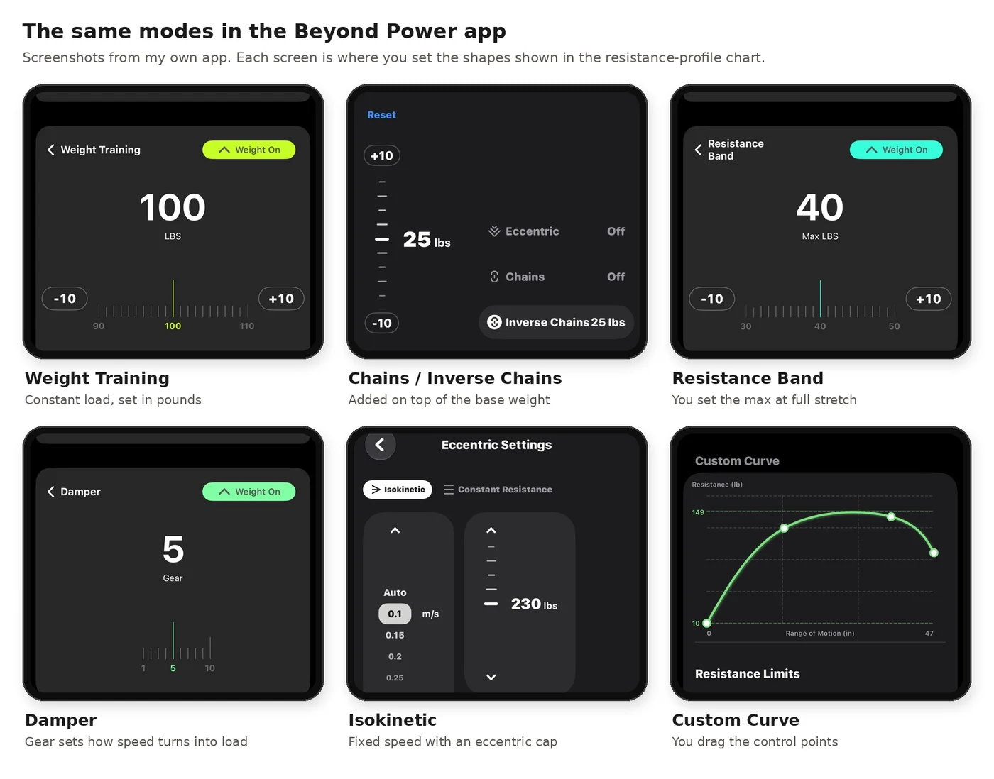 The same modes in the Beyond Power app. The same modes in the Beyond Power app. Rowing and Ski live under Cardio.
